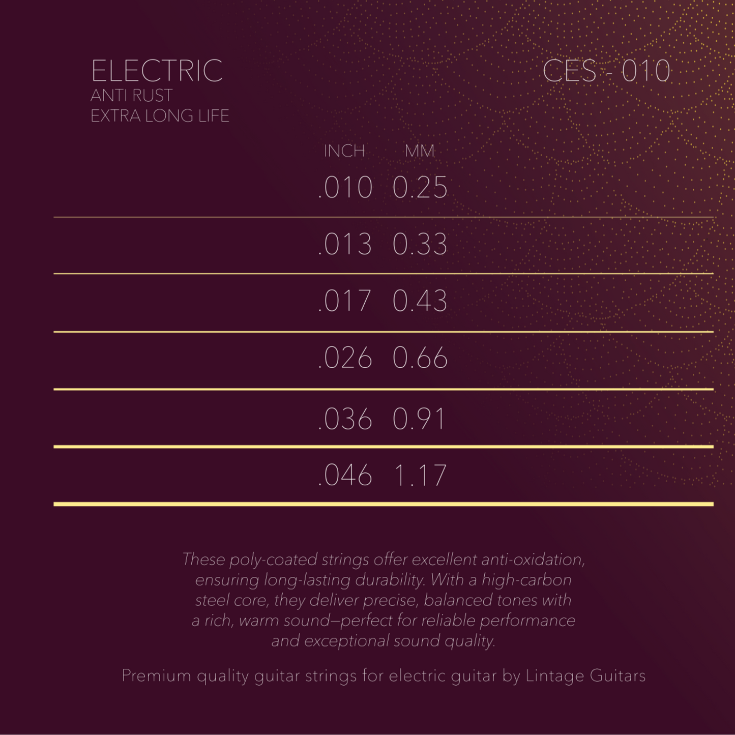 Coated - Nickel Plated Steel - CES010