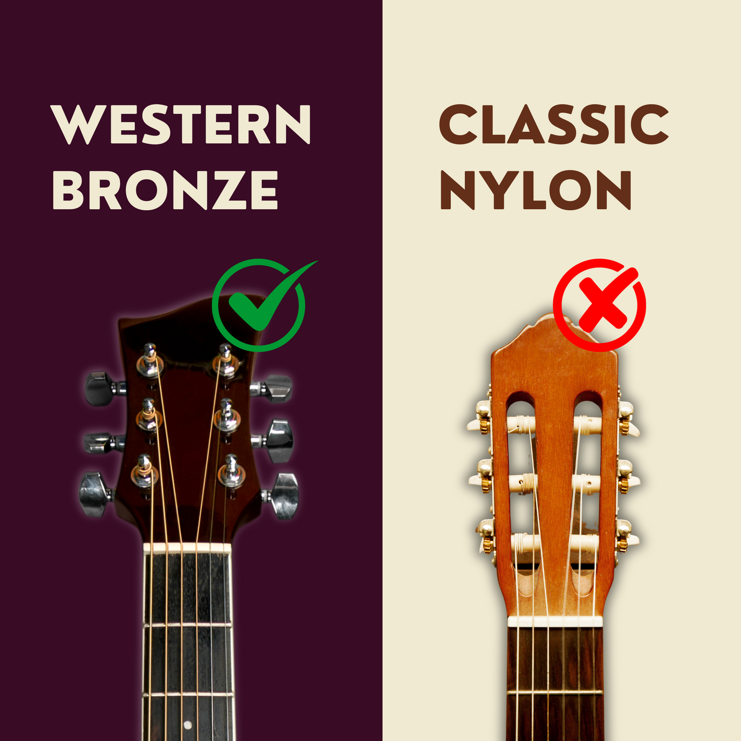 Western Gitaar snaren - Phosphor Bronze - WS-011