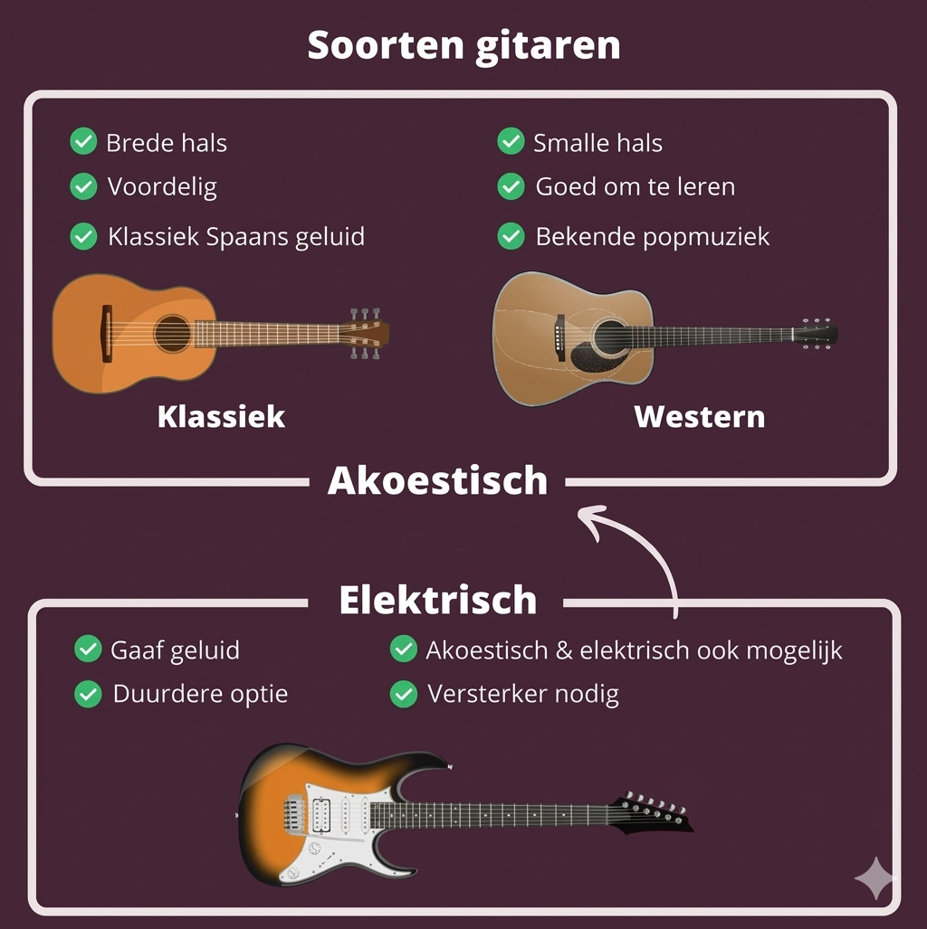 Ga je voor akoestisch of elektrisch?