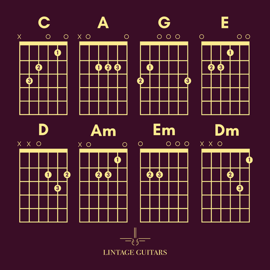 Wat is een akkoordenschema voor gitaar en hoe lees je een akkoordenschema?