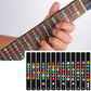 Gitaar fretboard stickers