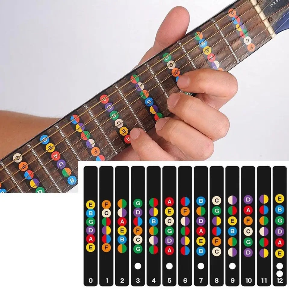 Gitaar fretboard stickers