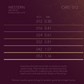Coated - Phosphor Bronze - 12-53